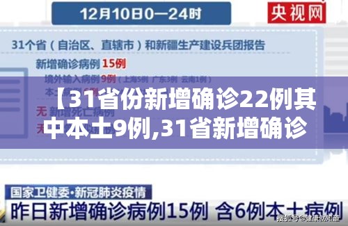 【31省份新增确诊22例其中本土9例,31省新增确诊22例本土8例】