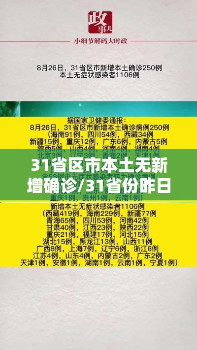 31省区市本土无新增确诊/31省份昨日无新增本地确诊 31省区市本土无新增确诊/31省份昨日无新增本地确诊