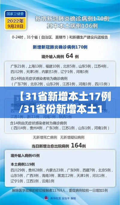 【31省新增本土17例/31省份新增本土17例】