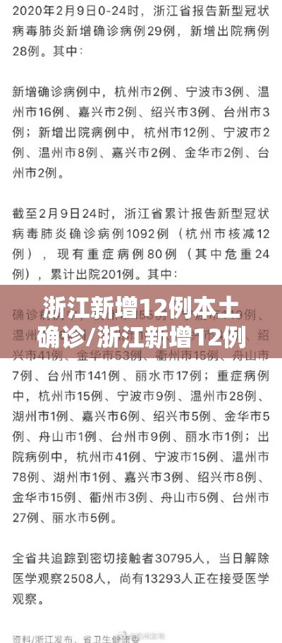 浙江新增12例本土确诊/浙江新增12例本土确诊病例 浙江新增12例本土确诊/浙江新增12例本土确诊病例