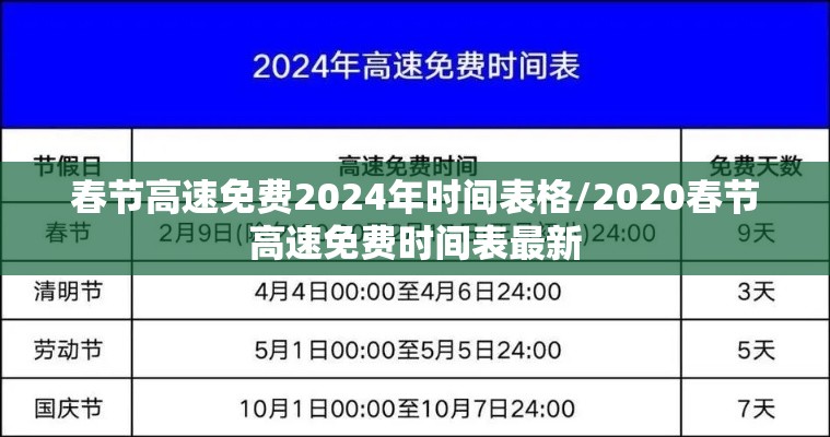 春节高速免费2024年时间表格/2020春节高速免费时间表最新 春节高速免费2024年时间表格/2020春节高速免费时间表最新
