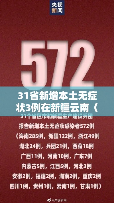 31省新增本土无症状3例在新疆云南(31省份新增确诊31例 本土5例在云南) 31省新增本土无症状3例在新疆云南(31省份新增确诊31例 本土5例在云南)