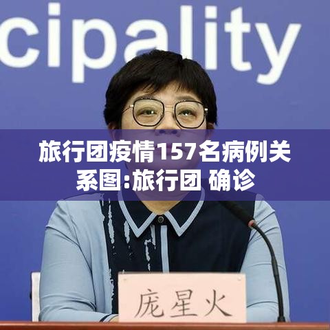 旅行团疫情157名病例关系图:旅行团 确诊 旅行团疫情157名病例关系图:旅行团 确诊