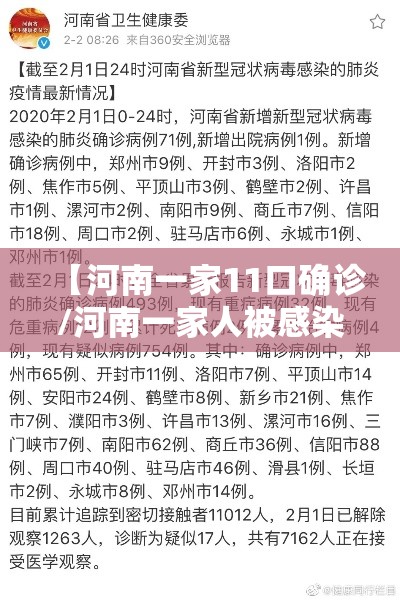 【河南一家11口确诊/河南一家人被感染】 【河南一家11口确诊/河南一家人被感染】