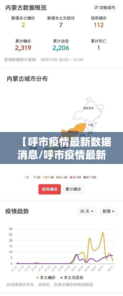 【呼市疫情最新数据消息/呼市疫情最新情况】 【呼市疫情最新数据消息/呼市疫情最新情况】