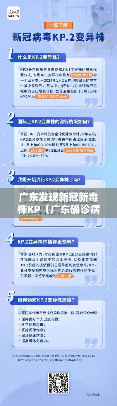 广东发现新冠新毒株KP(广东确诊病例中发现突变毒株) 广东发现新冠新毒株KP(广东确诊病例中发现突变毒株)