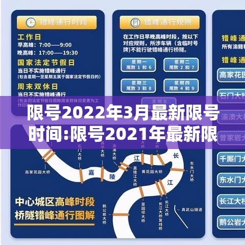 限号2022年3月最新限号时间:限号2021年最新限号时间 限号2022年3月最新限号时间:限号2021年最新限号时间