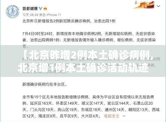 【北京昨增2例本土确诊病例,北京增1例本土确诊活动轨迹】 【北京昨增2例本土确诊病例,北京增1例本土确诊活动轨迹】