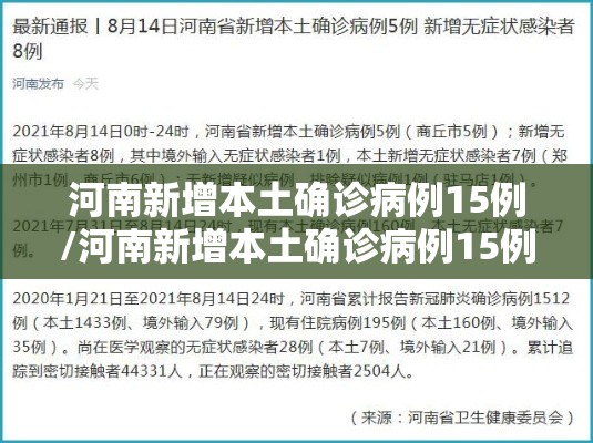 河南新增本土确诊病例15例/河南新增本土确诊病例15例是哪里的 河南新增本土确诊病例15例/河南新增本土确诊病例15例是哪里的