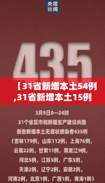 【31省新增本土54例,31省新增本土15例】