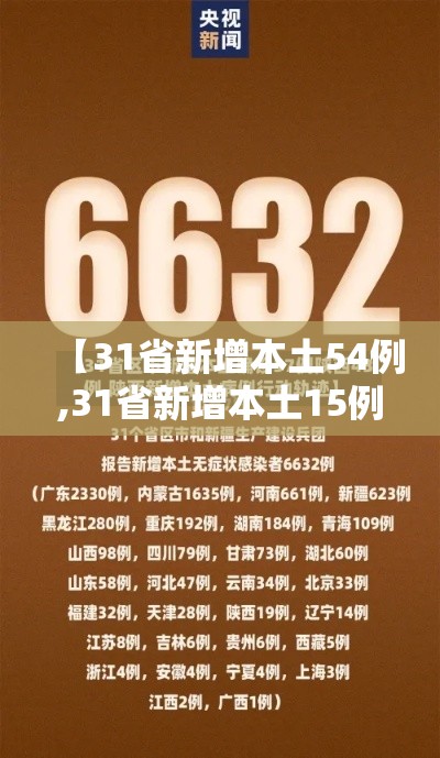 【31省新增本土54例,31省新增本土15例】 【31省新增本土54例,31省新增本土15例】