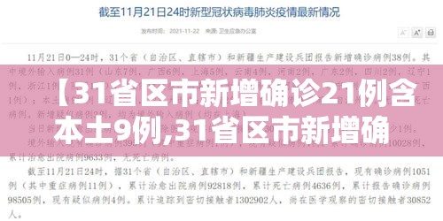 【31省区市新增确诊21例含本土9例,31省区市新增确诊144例 本土126例】 【31省区市新增确诊21例含本土9例,31省区市新增确诊144例 本土126例】
