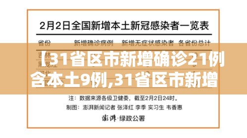【31省区市新增确诊21例含本土9例,31省区市新增确诊144例 本土126例】 【31省区市新增确诊21例含本土9例,31省区市新增确诊144例 本土126例】