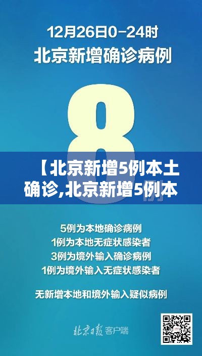 【北京新增5例本土确诊,北京新增5例本地确诊】 【北京新增5例本土确诊,北京新增5例本地确诊】