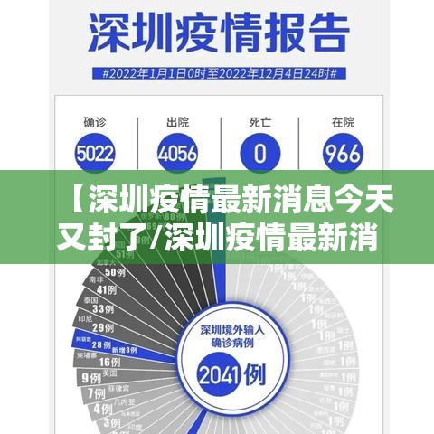 【深圳疫情最新消息今天又封了/深圳疫情最新消息风险】