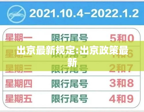 出京最新规定:出京政策最新 出京最新规定:出京政策最新