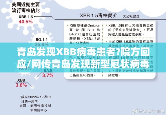 青岛发现XBB病毒患者?院方回应/网传青岛发现新型冠状病毒 青岛发现XBB病毒患者?院方回应/网传青岛发现新型冠状病毒