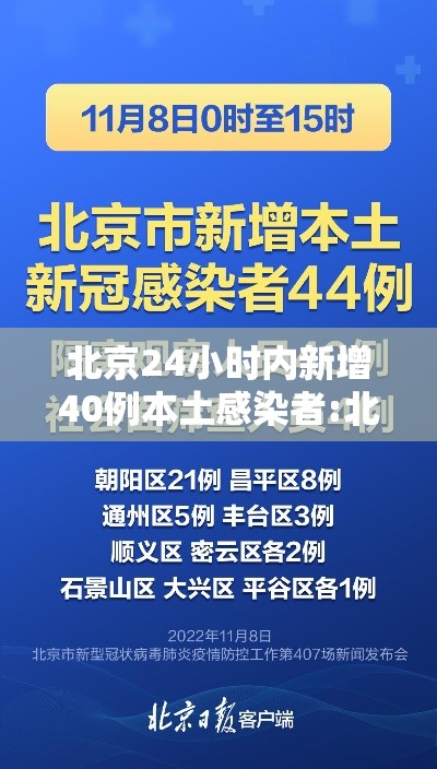 北京24小时内新增40例本土感染者:北京24日确诊 北京24小时内新增40例本土感染者:北京24日确诊