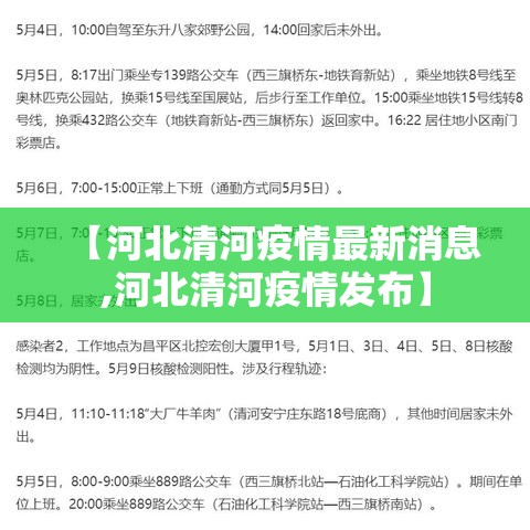【河北清河疫情最新消息,河北清河疫情发布】 【河北清河疫情最新消息,河北清河疫情发布】