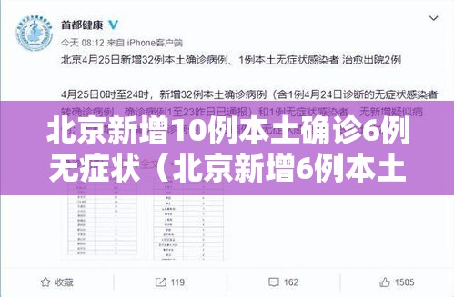 北京新增10例本土确诊6例无症状(北京新增6例本土病例行动轨迹) 北京新增10例本土确诊6例无症状(北京新增6例本土病例行动轨迹)