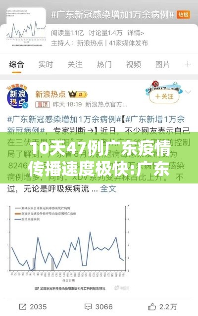 10天47例广东疫情传播速度极快:广东疫情传播途径 10天47例广东疫情传播速度极快:广东疫情传播途径