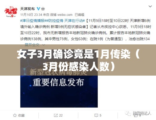 女子3月确诊竟是1月传染(3月份感染人数) 女子3月确诊竟是1月传染(3月份感染人数)