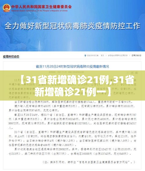 【31省新增确诊21例,31省新增确诊21例一】 【31省新增确诊21例,31省新增确诊21例一】