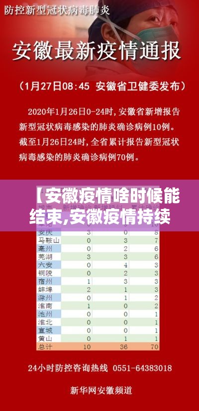 【安徽疫情啥时候能结束,安徽疫情持续多久】 【安徽疫情啥时候能结束,安徽疫情持续多久】