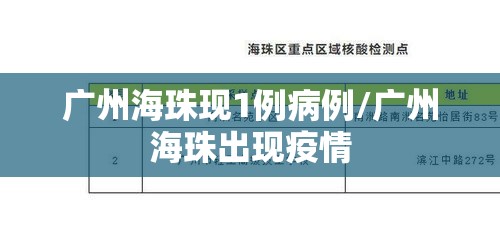 广州海珠现1例病例/广州海珠出现疫情 广州海珠现1例病例/广州海珠出现疫情