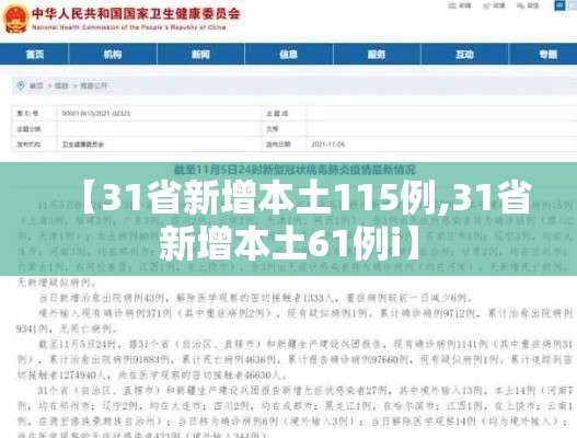 【31省新增本土115例,31省新增本土61例i】 【31省新增本土115例,31省新增本土61例i】