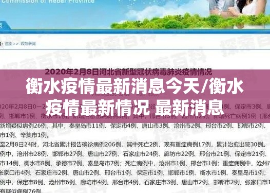 衡水疫情最新消息今天/衡水疫情最新情况 最新消息 衡水疫情最新消息今天/衡水疫情最新情况 最新消息