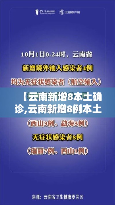 【云南新增8本土确诊,云南新增8例本土确诊1例无症状】 【云南新增8本土确诊,云南新增8例本土确诊1例无症状】