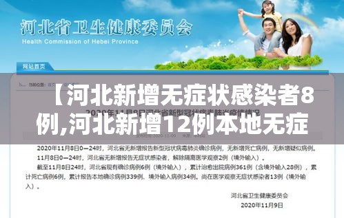 【河北新增无症状感染者8例,河北新增12例本地无症状】 【河北新增无症状感染者8例,河北新增12例本地无症状】
