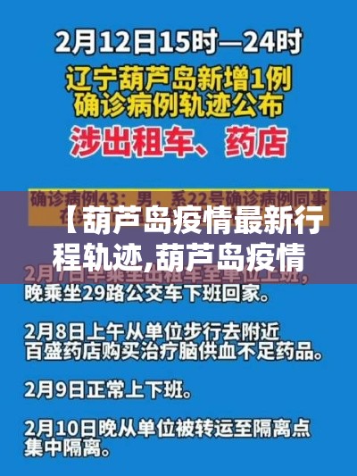 【葫芦岛疫情最新行程轨迹,葫芦岛疫情最新行程轨迹公布】 【葫芦岛疫情最新行程轨迹,葫芦岛疫情最新行程轨迹公布】
