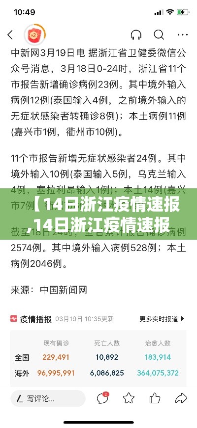 【14日浙江疫情速报,14日浙江疫情速报图】 【14日浙江疫情速报,14日浙江疫情速报图】