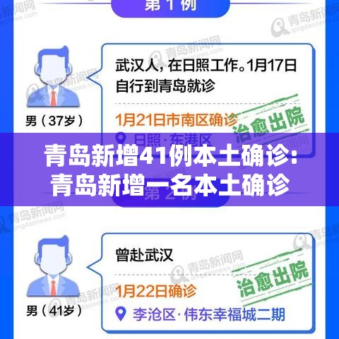 青岛新增41例本土确诊:青岛新增一名本土确诊 青岛新增41例本土确诊:青岛新增一名本土确诊