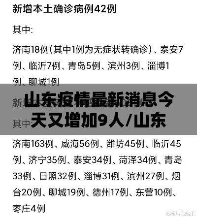 山东疫情最新消息今天又增加9人/山东疫情最新消息今天新增病例 新闻 山东疫情最新消息今天又增加9人/山东疫情最新消息今天新增病例 新闻