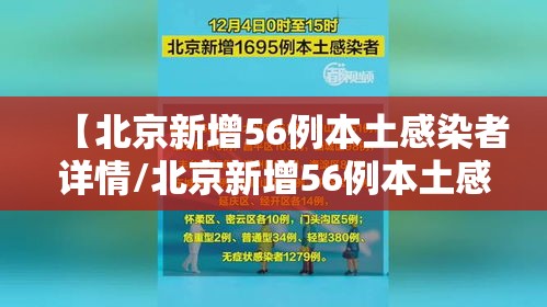 【北京新增56例本土感染者详情/北京新增56例本土感染者详情公布】 【北京新增56例本土感染者详情/北京新增56例本土感染者详情公布】
