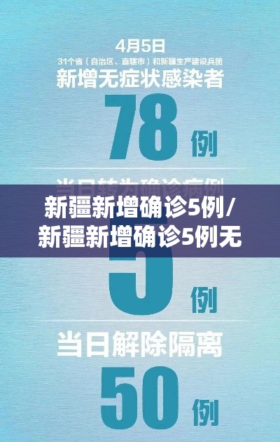 新疆新增确诊5例/新疆新增确诊5例无症状19例 新疆新增确诊5例/新疆新增确诊5例无症状19例