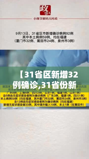 【31省区新增32例确诊,31省份新增确诊33例】