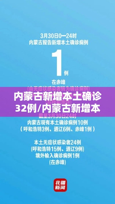 内蒙古新增本土确诊32例/内蒙古新增本土确诊32例 内蒙古新增本土确诊32例/内蒙古新增本土确诊32例