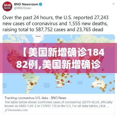 【美国新增确诊18482例,美国新增确诊超68万例】 【美国新增确诊18482例,美国新增确诊超68万例】