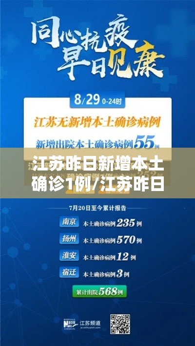 江苏昨日新增本土确诊1例/江苏昨日新增多少例本土确诊 江苏昨日新增本土确诊1例/江苏昨日新增多少例本土确诊