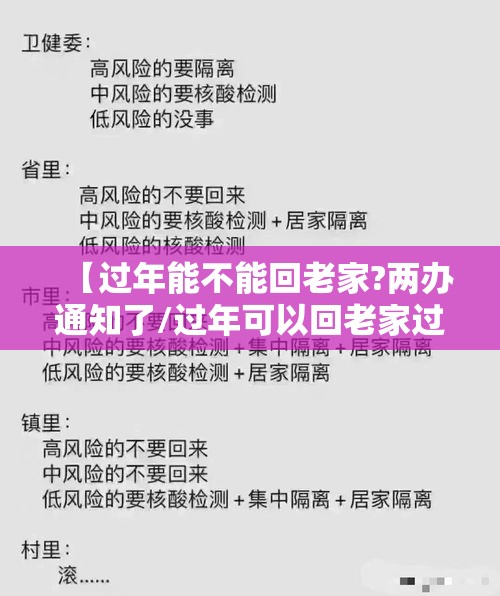 【过年能不能回老家?两办通知了/过年可以回老家过年吗】 【过年能不能回老家?两办通知了/过年可以回老家过年吗】