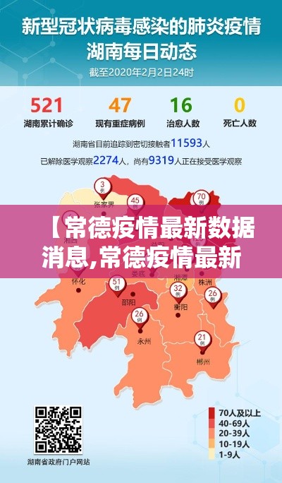 【常德疫情最新数据消息,常德疫情最新消息多少例】