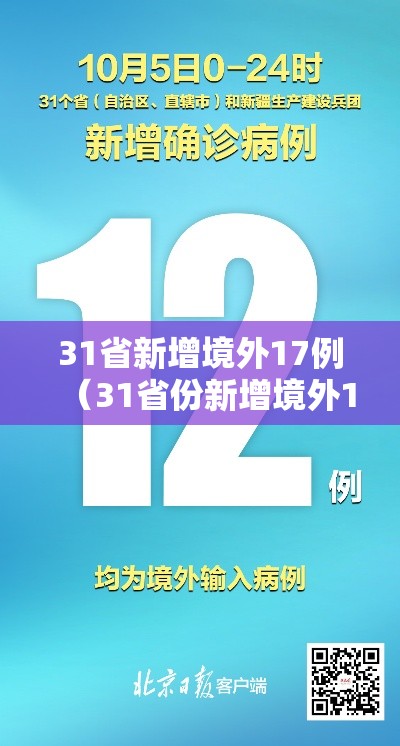 31省新增境外17例(31省份新增境外12例) 31省新增境外17例(31省份新增境外12例)