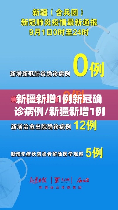 新疆新增1例新冠确诊病例/新疆新增1例新冠确诊病例是哪里的 新疆新增1例新冠确诊病例/新疆新增1例新冠确诊病例是哪里的