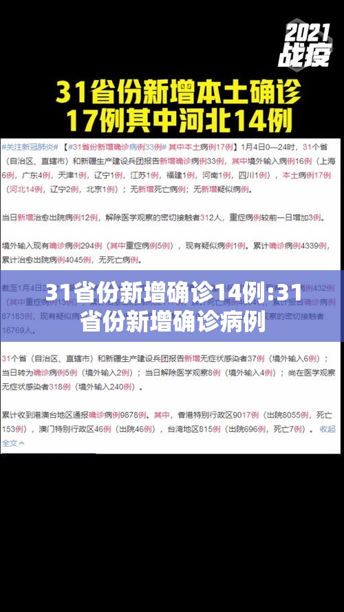 31省份新增确诊14例:31省份新增确诊病例 31省份新增确诊14例:31省份新增确诊病例