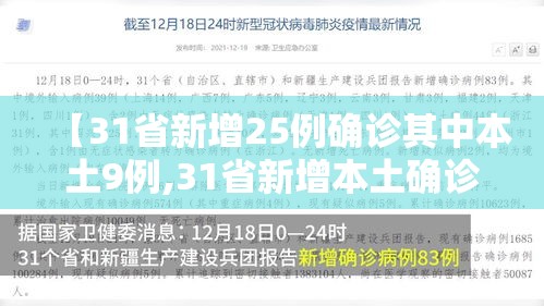 【31省新增25例确诊其中本土9例,31省新增本土确诊26例 涉及7省市】