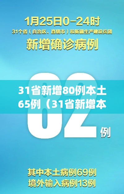 31省新增80例本土65例(31省新增本土61例p) 31省新增80例本土65例(31省新增本土61例p)